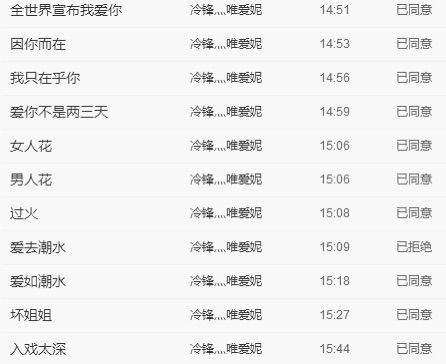 小妮子~主播照片