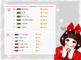 开心❤️❤️果主播照片