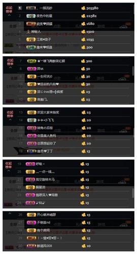 緣恩💖丁丁主播照片