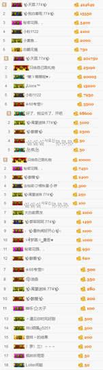 ✨我白.77411✨主播照片