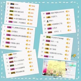 呼啦圈女王驾到主播照片