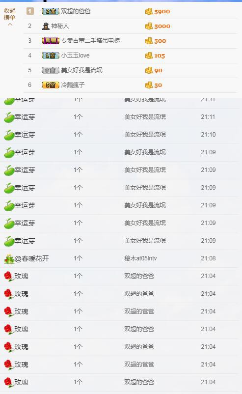 爱上说谎1的主播照片