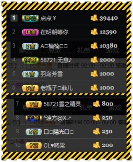 亮亮♪主播照片