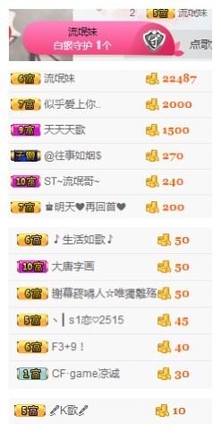 昊天不播了主播照片