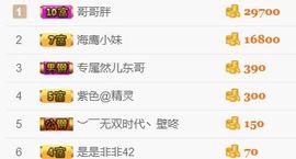 洛小可💎暂休主播照片