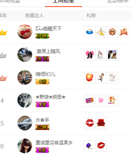 逐流寻梦主播照片