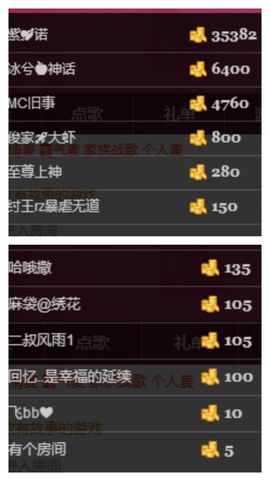 夺命十三枪168主播照片
