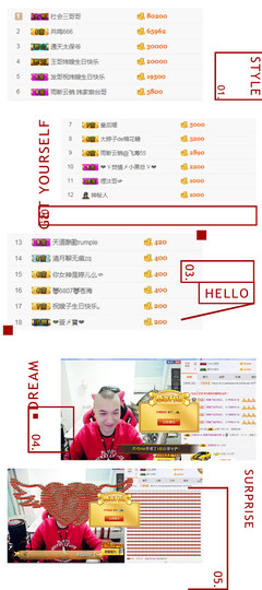 挚爱炜家炜哥主播照片