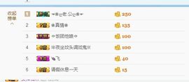 t6y8h54fg主播照片