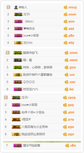 小小休息了主播照片