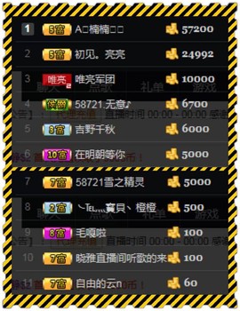 亮亮♪主播照片