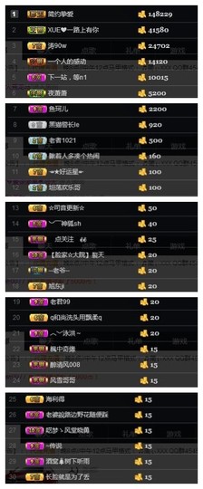 🎵家中有事休主播照片
