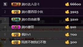 杭漂东北电台主播润主播照片