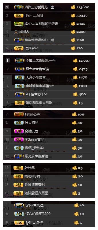 小妮子~主播照片