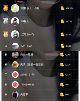 不知道呀……主播照片