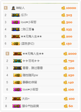 小小休息了主播照片