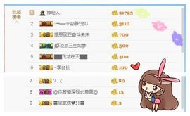 乖“我们的回忆，😘主播照片
