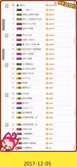 请收索18500房间主播照片