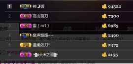 ◥▇摇滚☀女皇▇◤主播照片