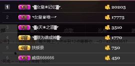 ◥▇摇滚☀女皇▇◤主播照片
