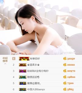 ♚艺琪♚充值代理主播照片