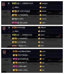 王妃😍主播照片