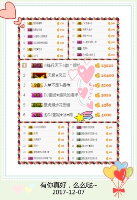 DJ21225主播照片