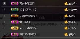 ◥▇摇滚☀女皇▇◤主播照片