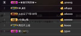 ◥▇摇滚☀女皇▇◤主播照片