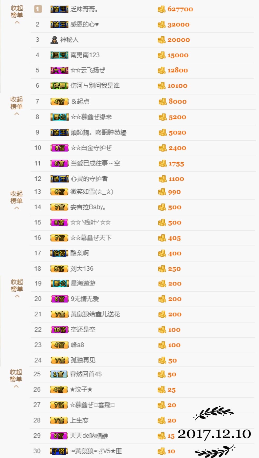 鑫儿～的图片