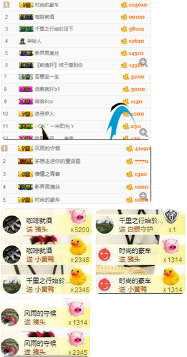 小哈妹“”“”“”主播照片
