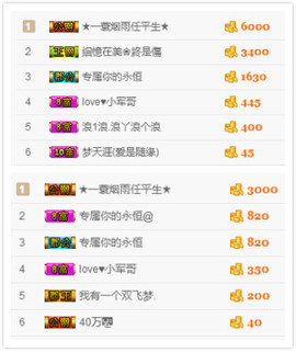 小小休息了主播照片