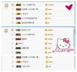 乖“我们的回忆，😘主播照片