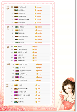 开心❤️❤️果主播照片