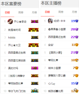 小哈妹“”“”“”主播照片