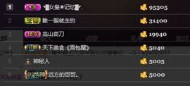 ◥▇摇滚☀女皇▇◤主播照片