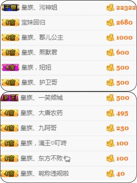 皇族阿斌-尊师皇阿玛主播照片