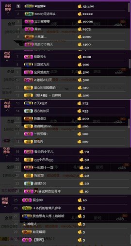 水蜜桃感恩有你主播照片
