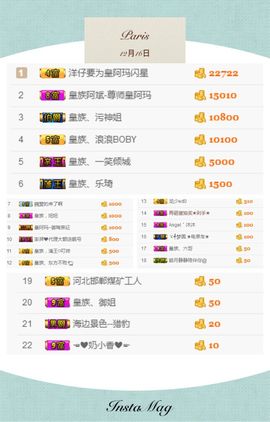 皇族阿斌-尊师皇阿玛主播照片
