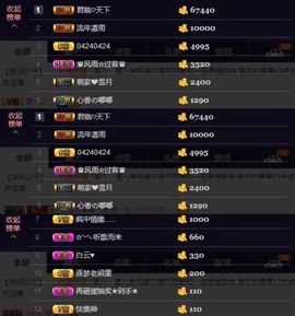 🎵小邓丽君🌺溪儿主播照片