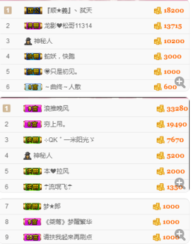小哈妹“”“”“”主播照片