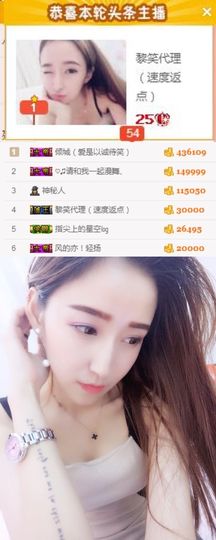 笑笑（爱是回忆美好）主播照片