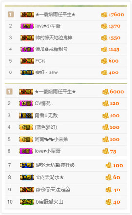 小小休息了主播照片