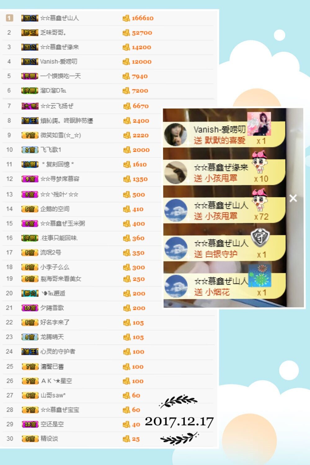 鑫儿～的图片