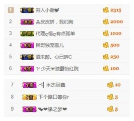 阿年.....主播照片
