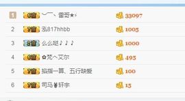 六可可囍主播照片