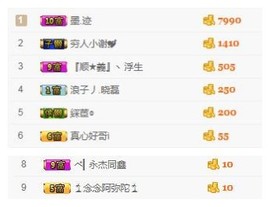 阿年.....主播照片