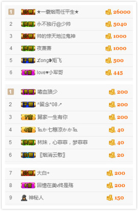 小小休息了主播照片