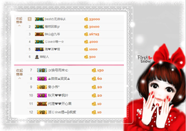 开心❤️❤️果主播照片