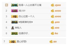 阿年.....主播照片